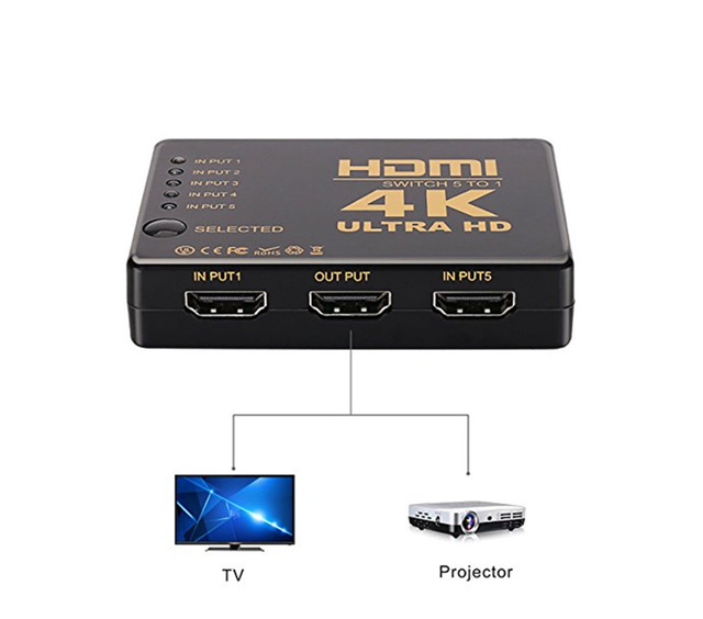 5-in-1-out HDMI Switcher with Remote Control - 4K Ultra HD